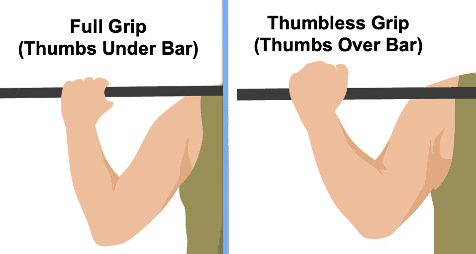low bar squat Full grip v thumbless grip